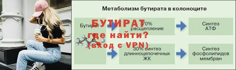 Бутират оксибутират  MEGA   Апатиты 